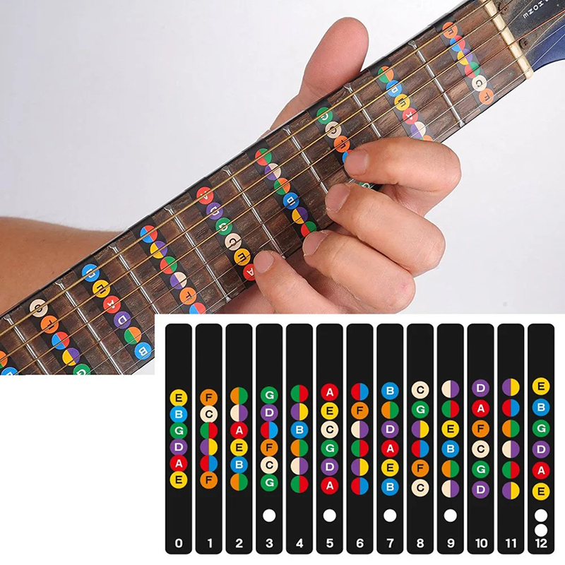 Black colored adhesive tape for acoustic and electric guitar