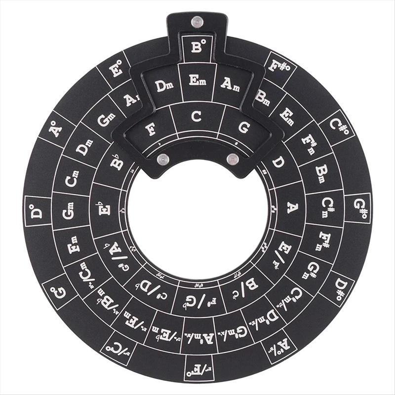Before Circle of Fifths Black Universal Harmony - Musical Transposition Tool